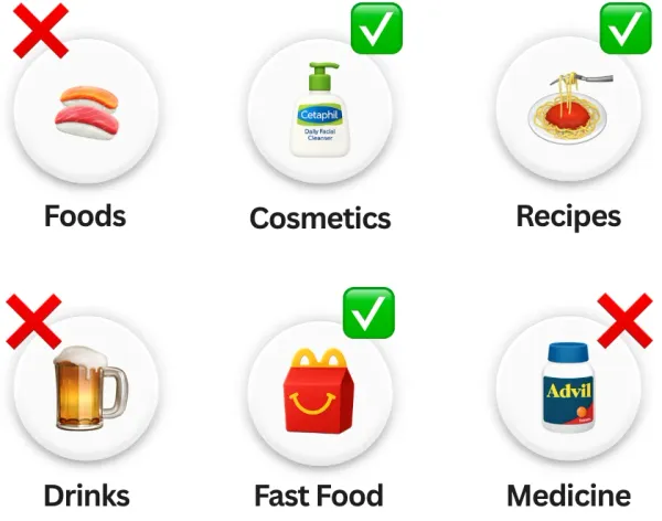 Food safety examples